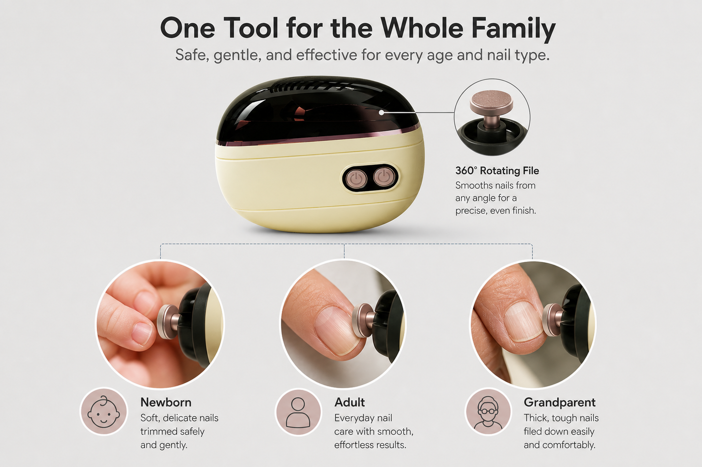 ClipGuard Pro+™ Taglia-unghie elettrico delicato con lima