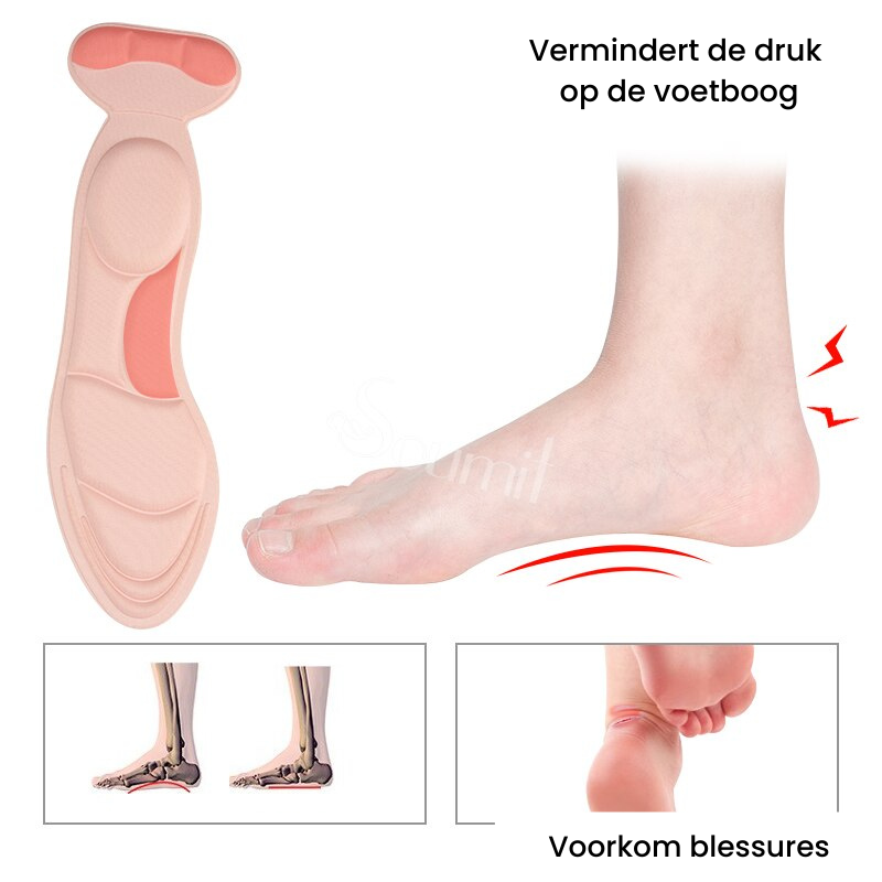 ComfyFeet™ Protezioni ortopediche per il tallone | Previeni vesciche e dolori ai piedi!