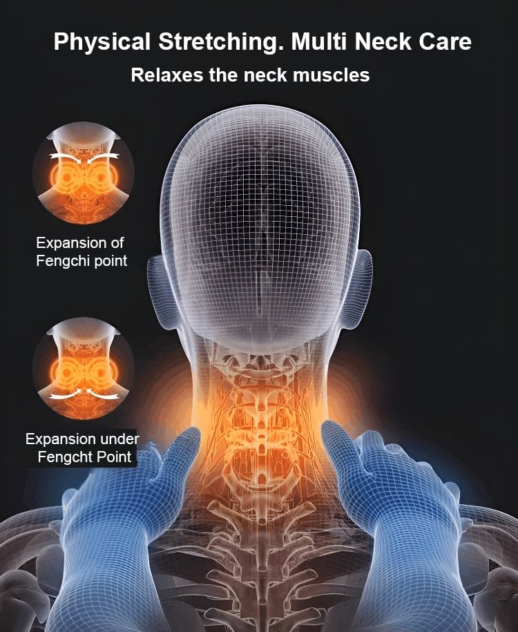 Dormeo Pro™ Cuscino comfort per il supporto della colonna vertebrale cervicale