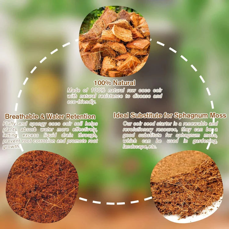 EcoBloom™ Mattoni di cocco biologico di prima qualità per piante