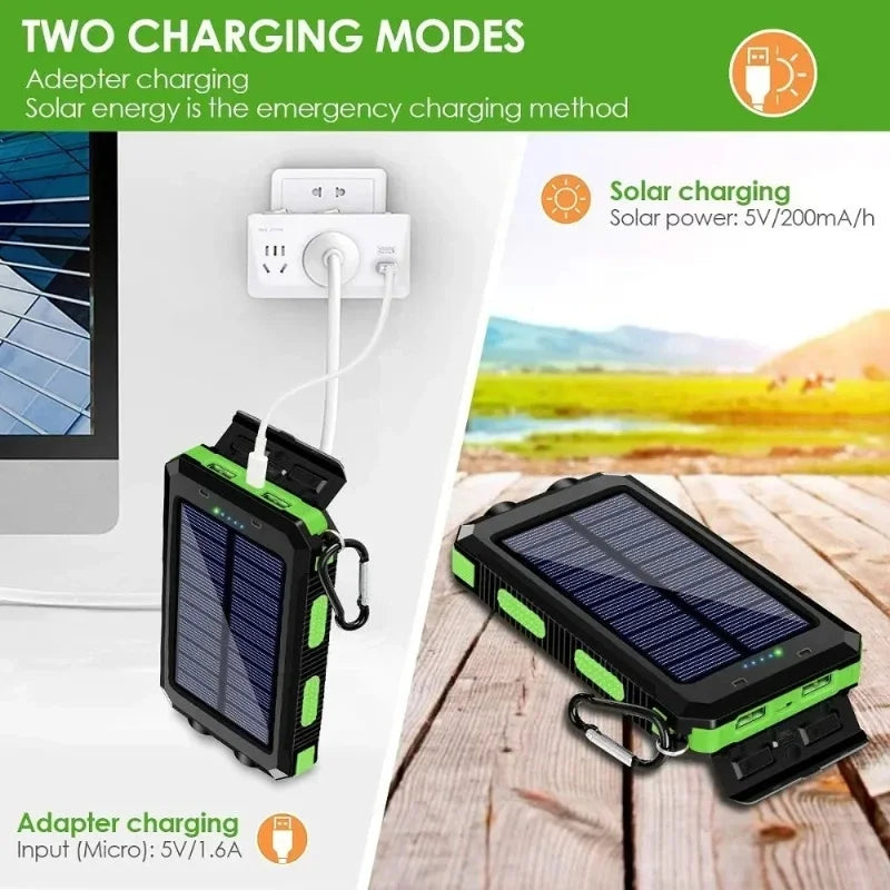 EcoVolt™ Caricabatterie Sunpower