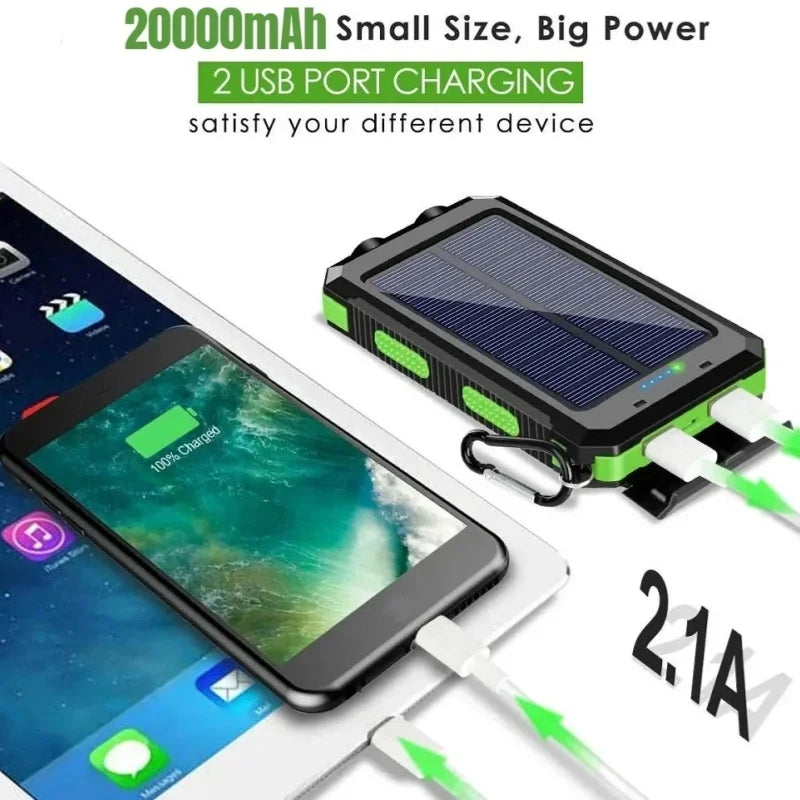 EcoVolt™ Caricabatterie Sunpower