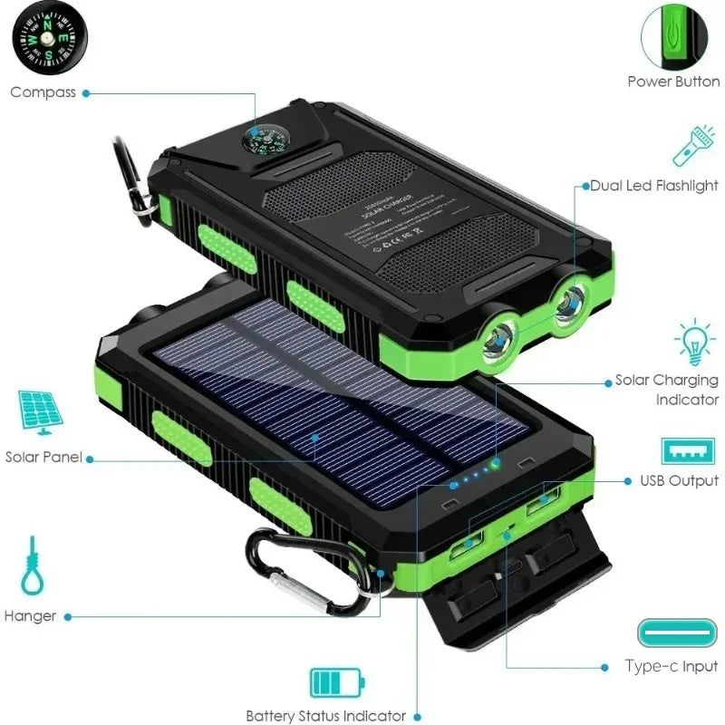 EcoVolt™ Caricabatterie Sunpower
