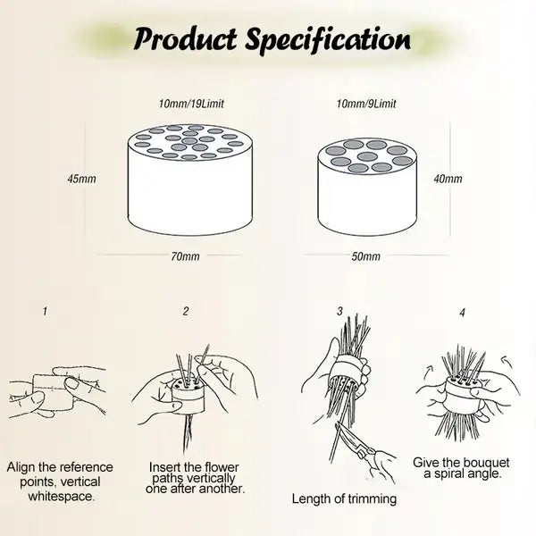 Floratique™ Sistema di composizioni floreali perfettamente organizzato