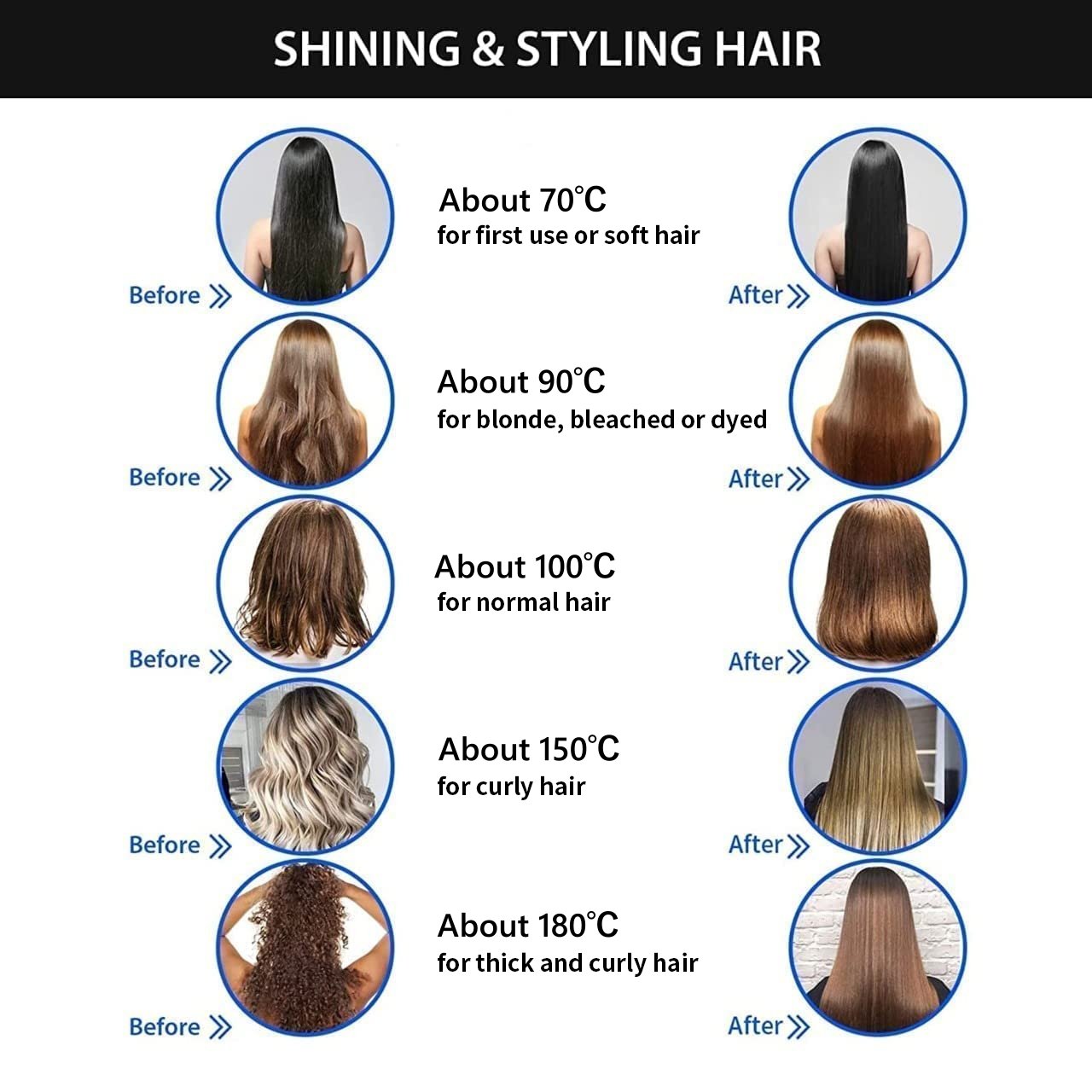 GlamComb™ Pettine ionico per lisciare i capelli