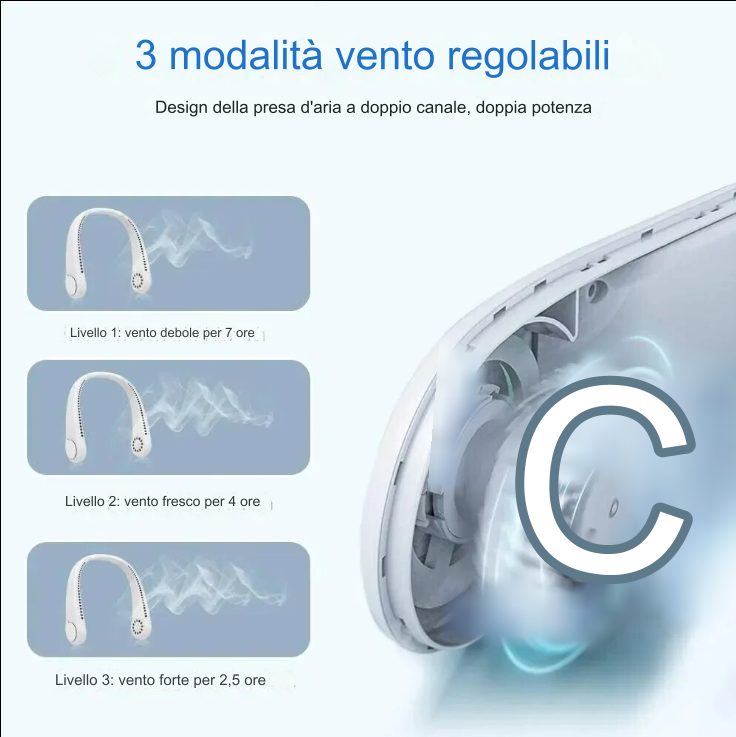 NekChill™ Ventilatore da collo portatile