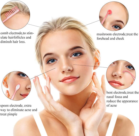 NueDerma™ Bacchetta per la cura della pelle ad alta frequenza