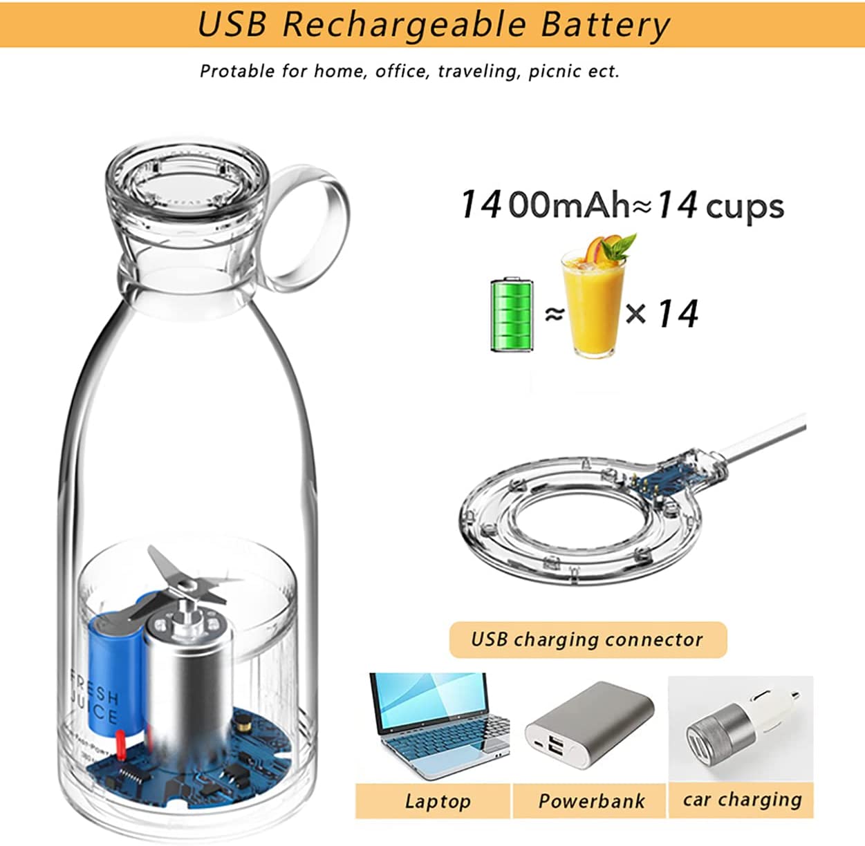 NutriShake™️ Shaker per succhi freschi