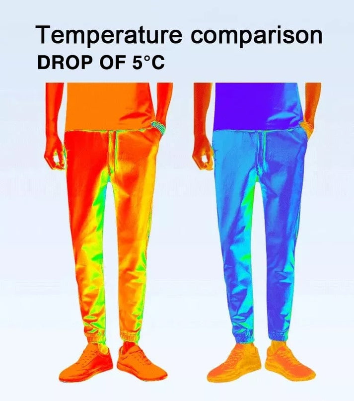 Talon Flow™ Pantaloni ad asciugatura rapida e ad altissima elasticità