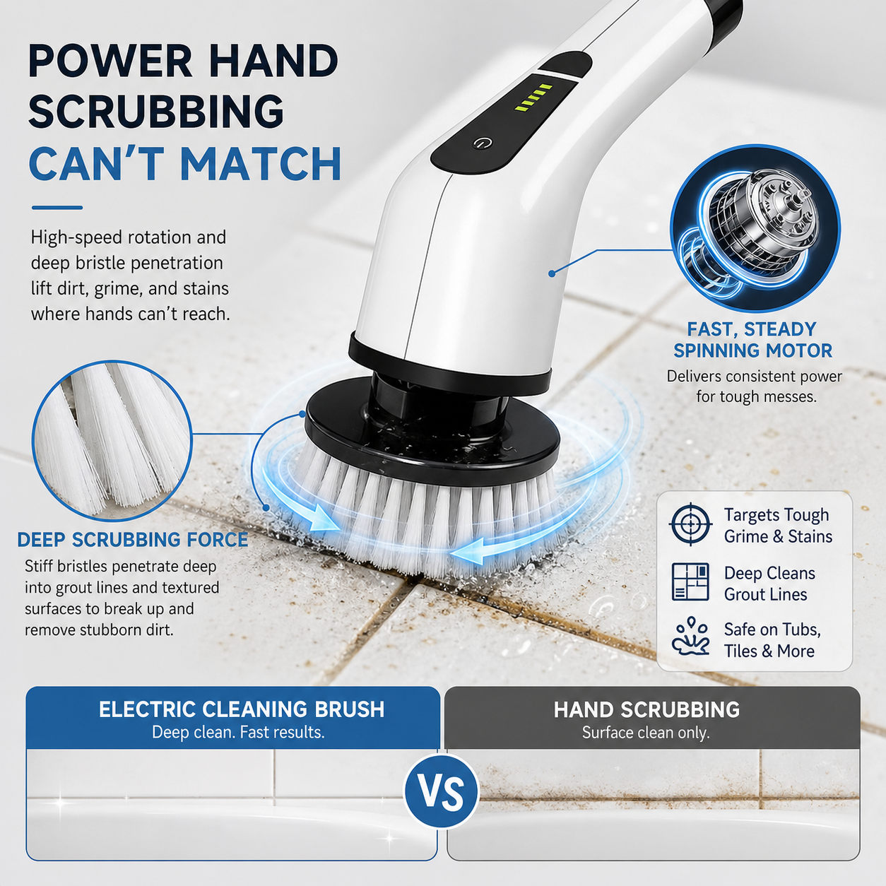 ScrubTech Pro™ Spazzola elettrica per pulizie rapide e senza sforzo