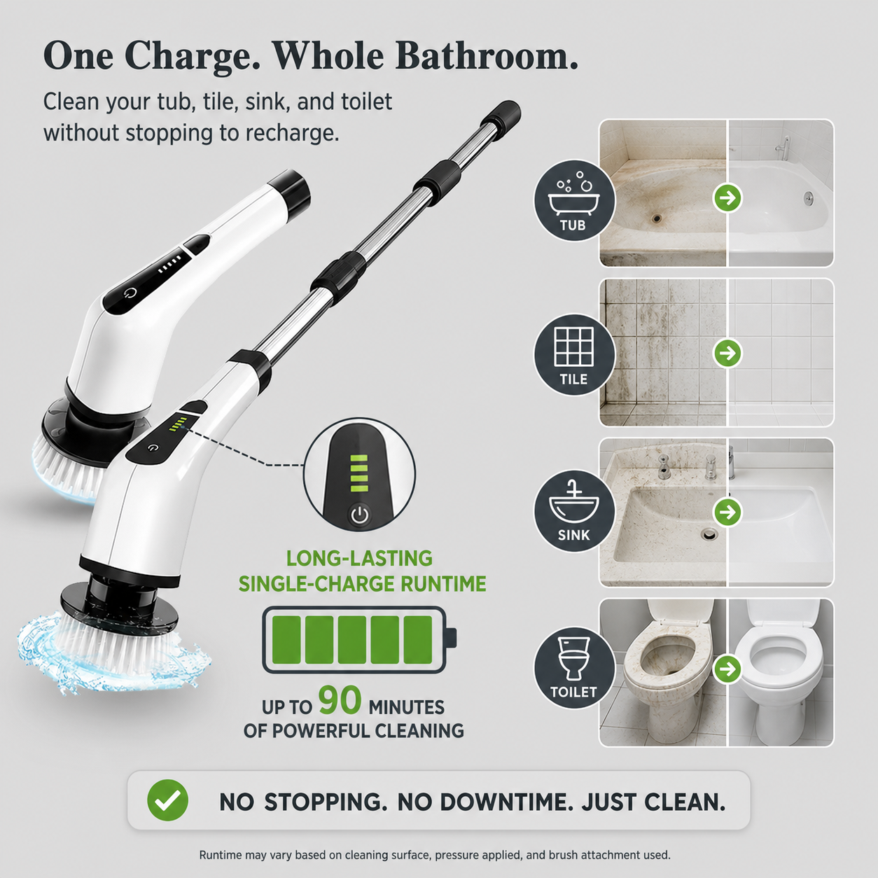 ScrubTech Pro™ Spazzola elettrica per pulizie rapide e senza sforzo