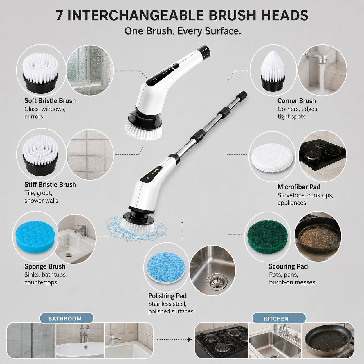 ScrubTech Pro™ Spazzola elettrica per pulizie rapide e senza sforzo