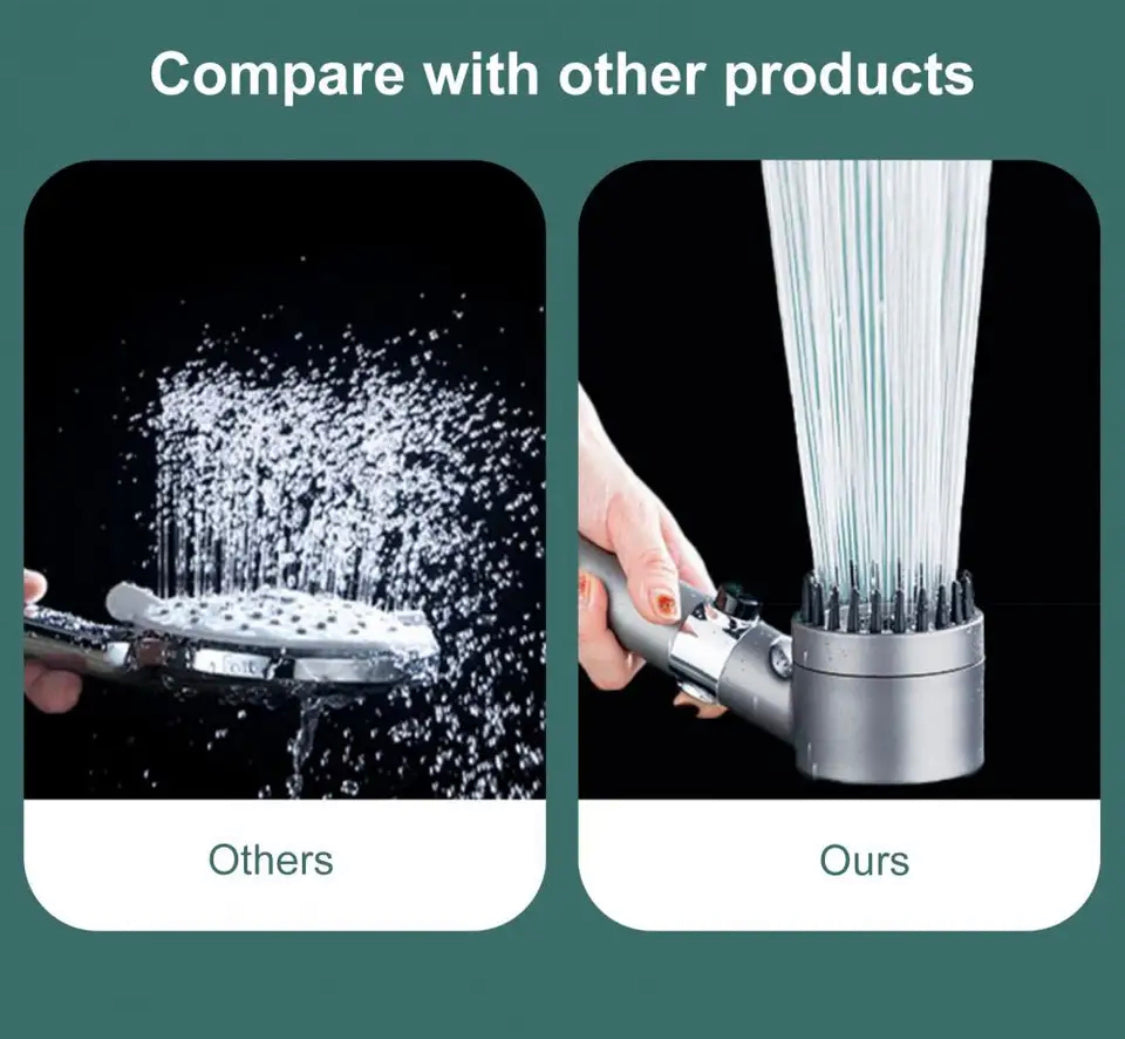 ShowerSpa™ Doccetta doccia multifunzionale