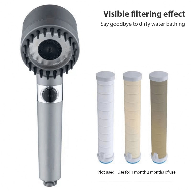 ShowerSpa™ Doccetta doccia multifunzionale