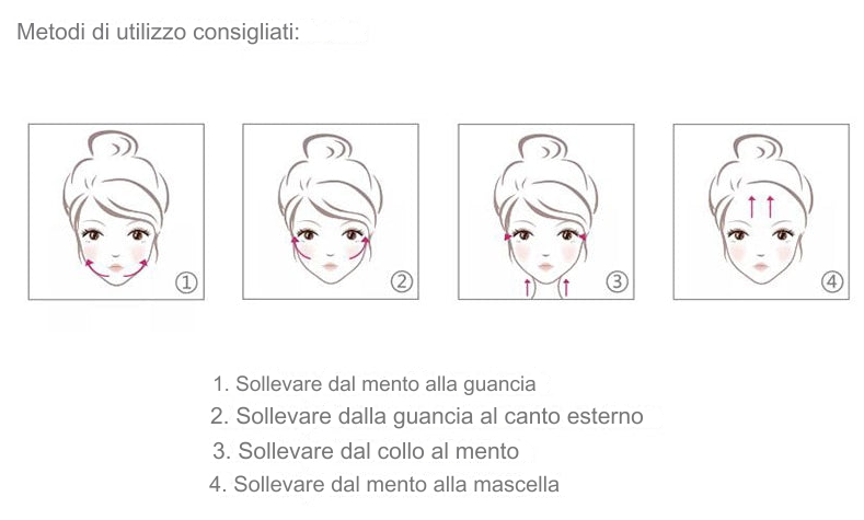 SkinGlow+ Pro™ Dispositivo per micromassaggio viso