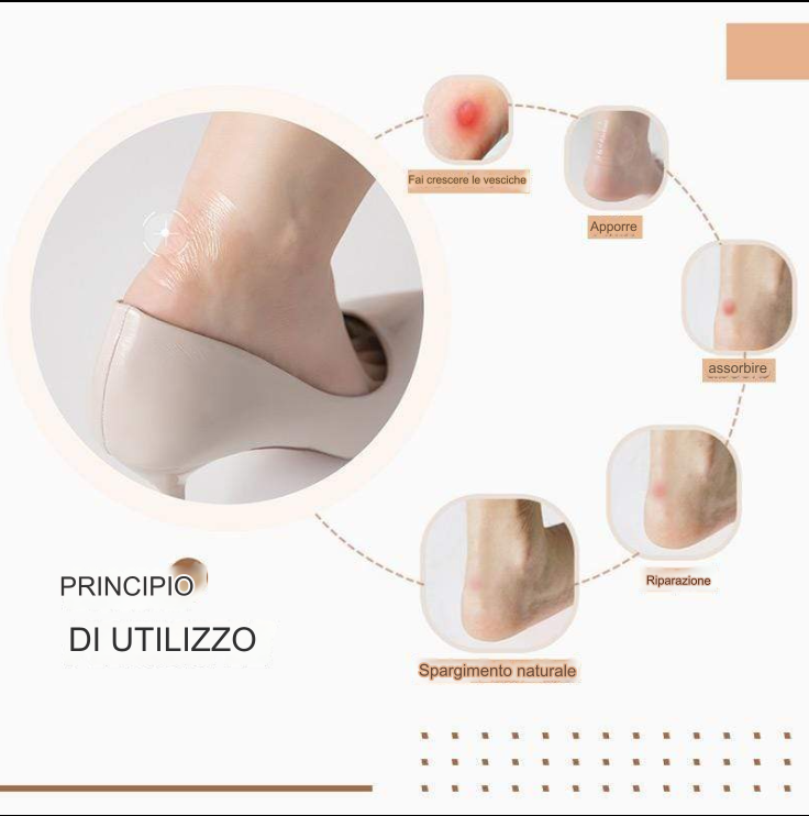 SoleCare™ Proužky na ochranu paty