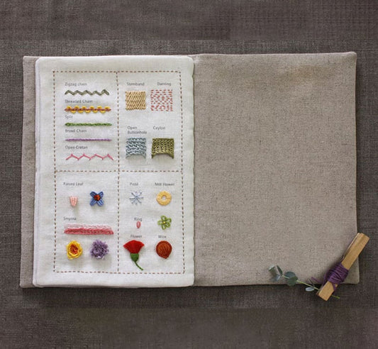 Stitcho™ Libro dei punti