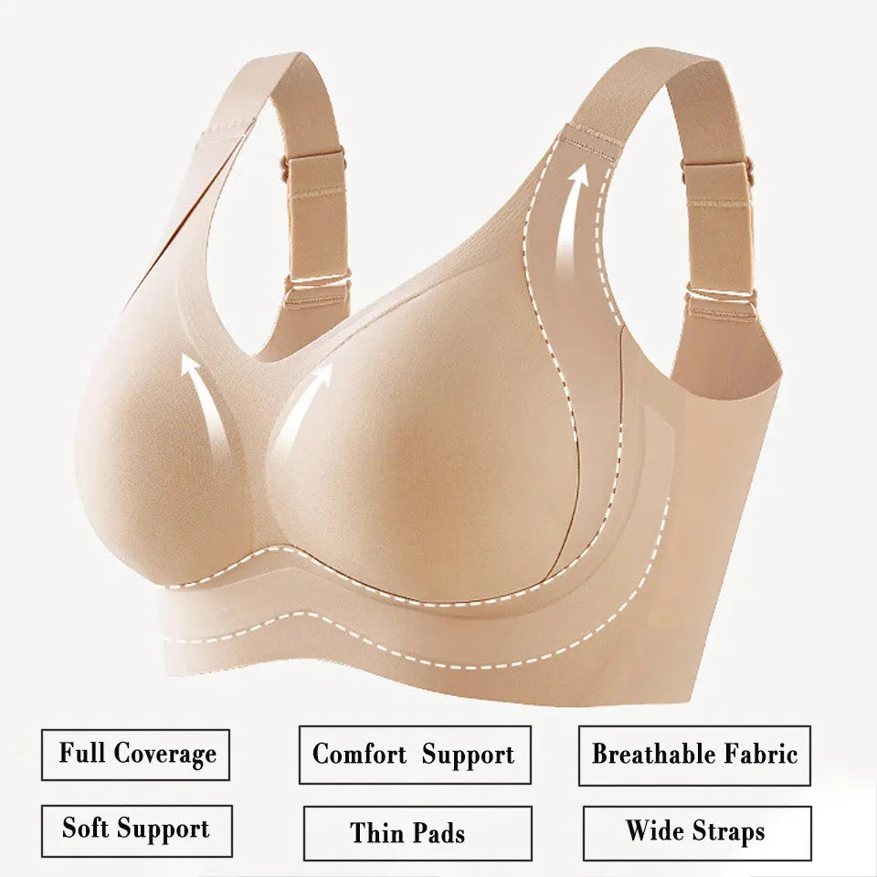 ZenWire™ Un reggiseno senza ferretto per il comfort quotidiano