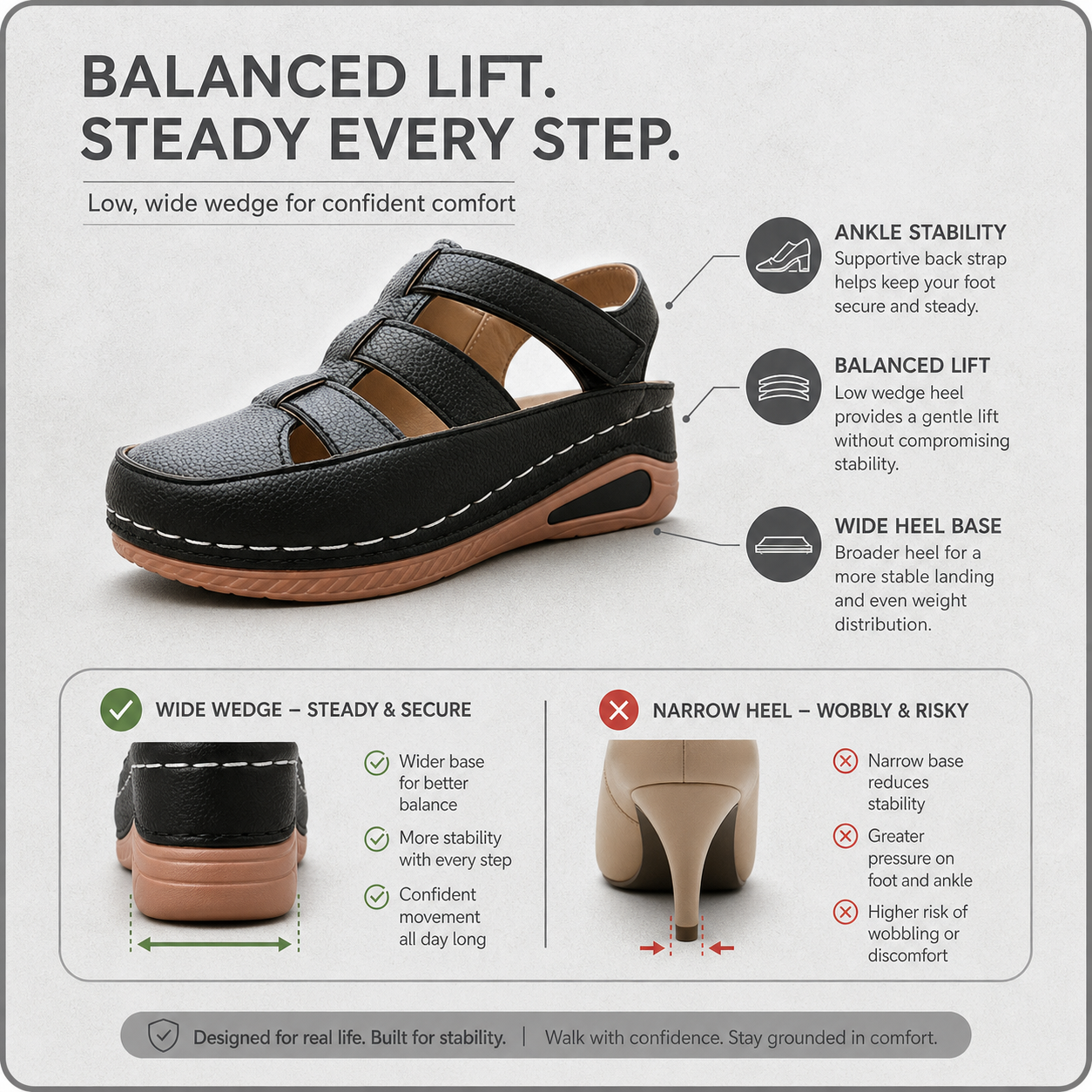 AiryStep™ Sandali con zeppa traspiranti per un comfort tutto il giorno