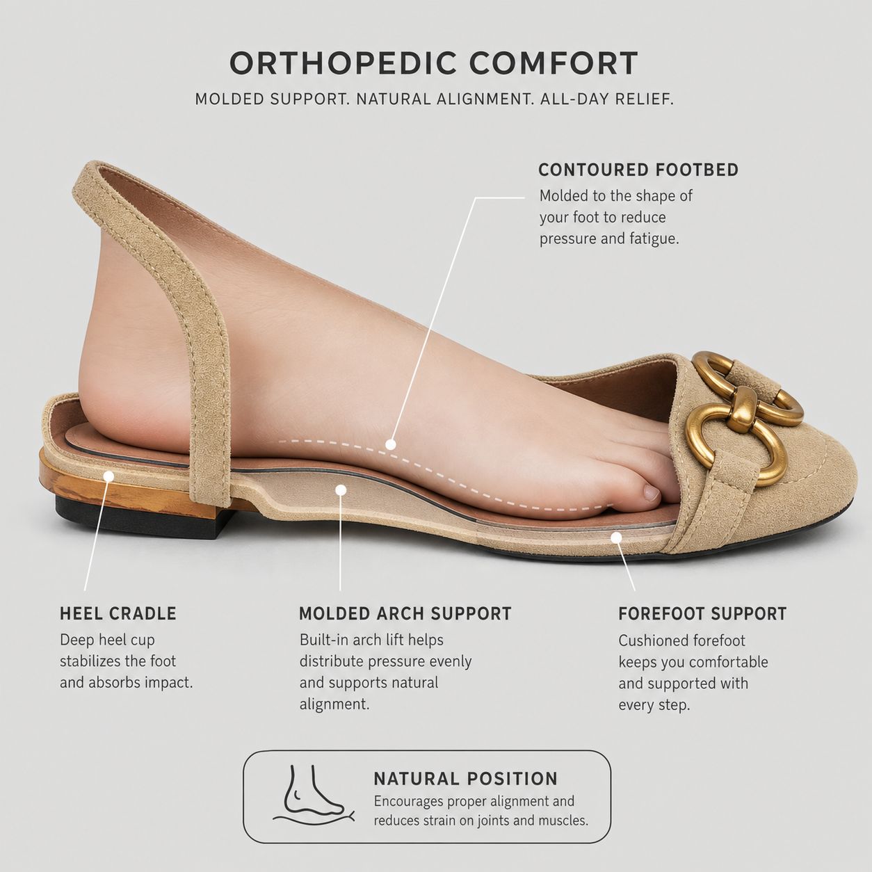 Brenna™ Sandali per il massimo comfort tutto il giorno