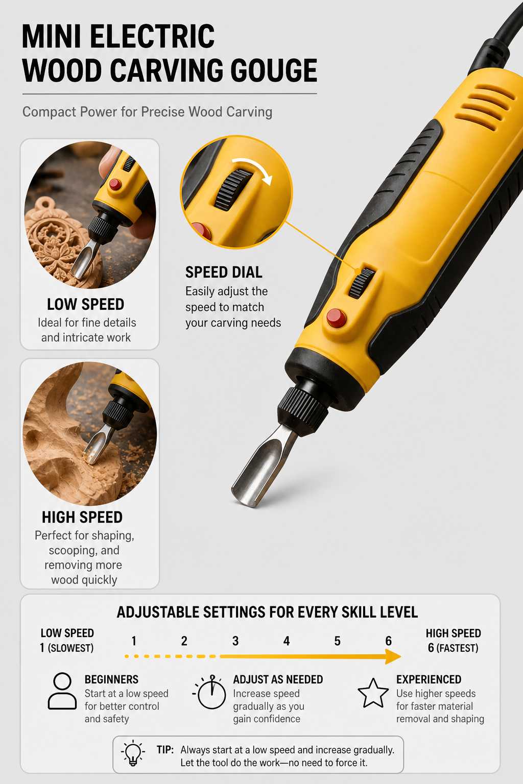 Carvix™ Kit compatto per intaglio del legno e lavorazioni artigianali
