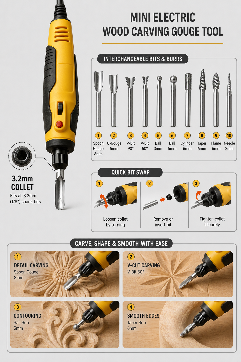 Carvix™ Kit compatto per intaglio del legno e lavorazioni artigianali