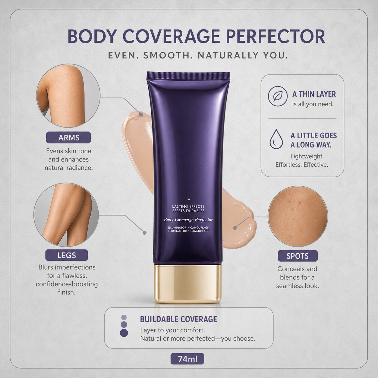 Couvrané™ Coprente levigante corpo per una pelle perfetta