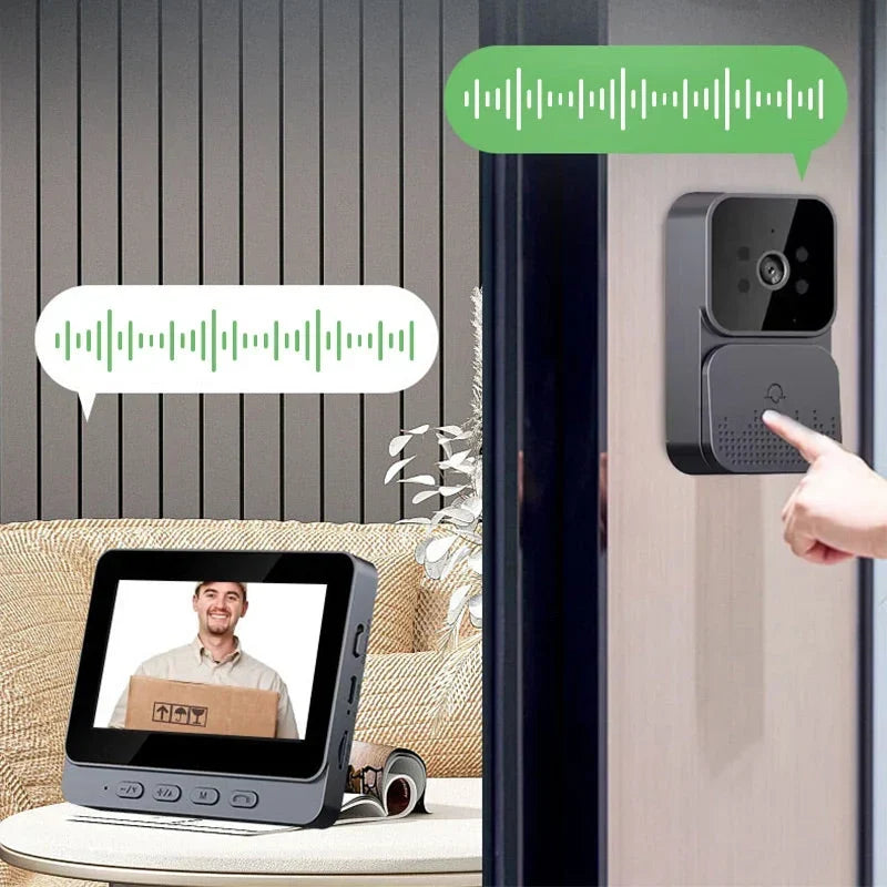 DoorView Pro™ Videocitofono wireless per rispondere alla porta in totale sicurezza