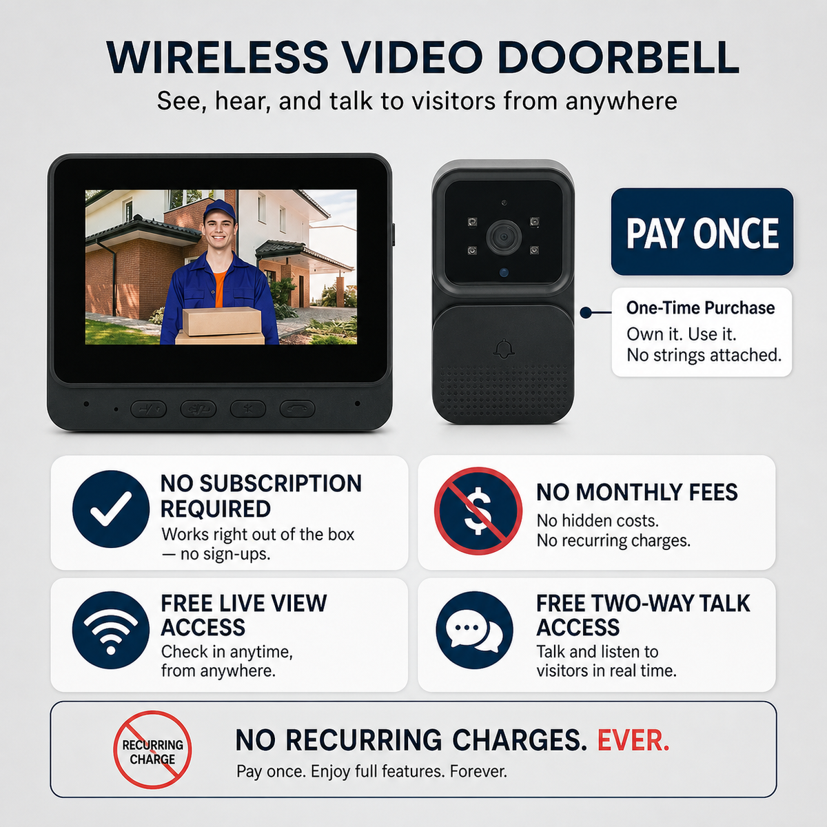 DoorView Pro™ Videocitofono wireless per rispondere alla porta in totale sicurezza
