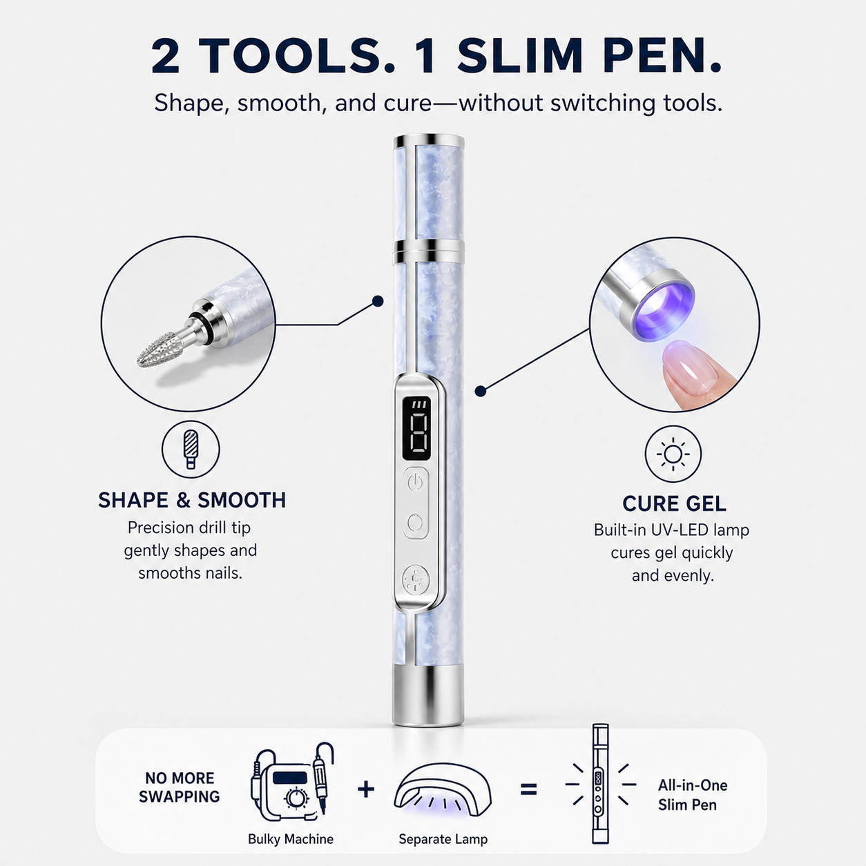 Lumériça™ Sistema manicure all-in-one a penna