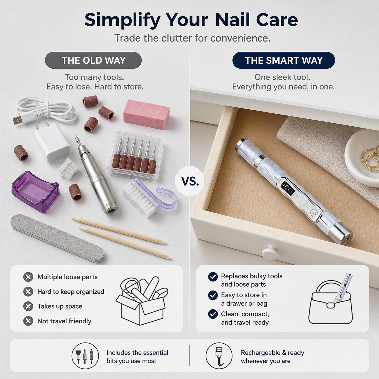 Lumériça™ Sistema manicure all-in-one a penna