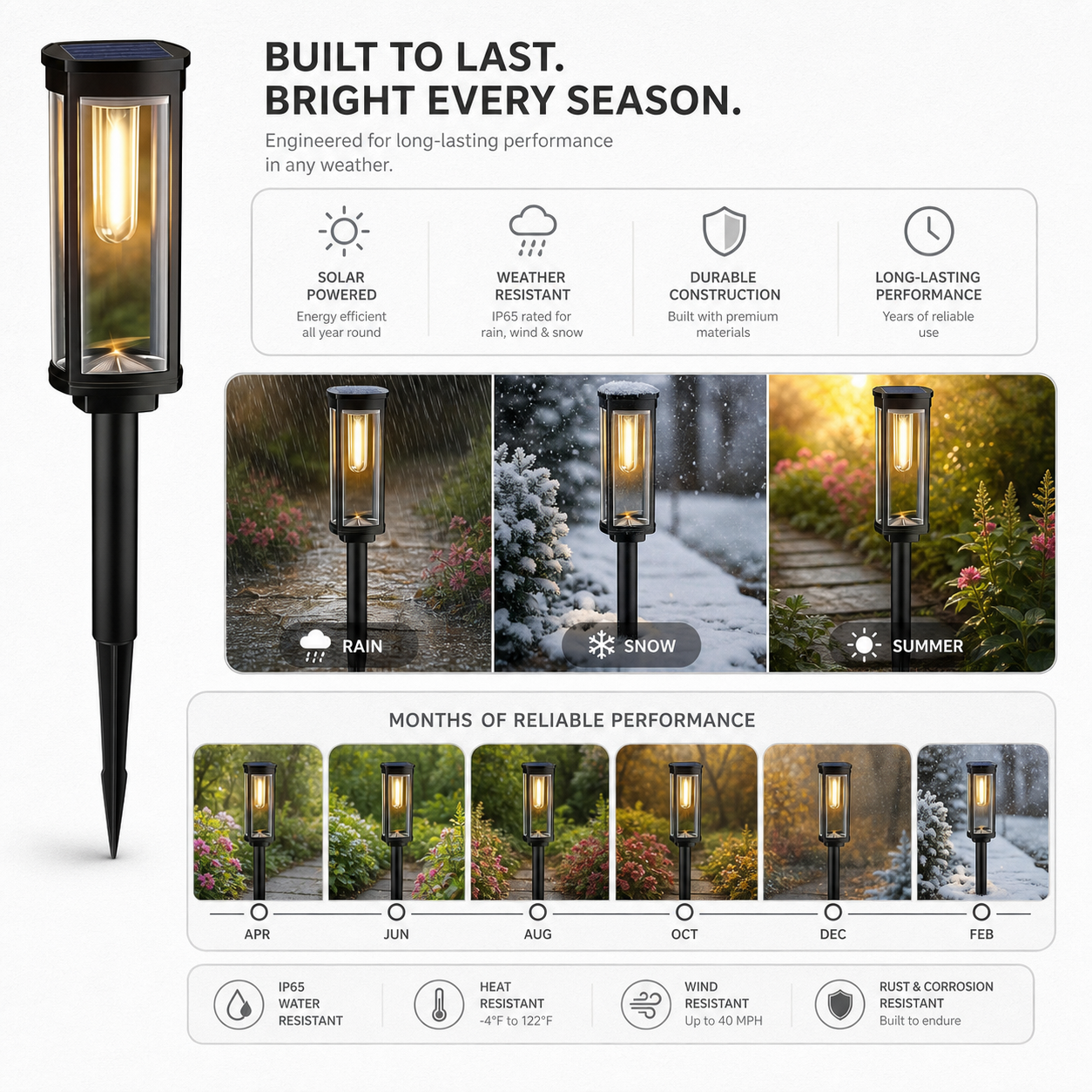 LumiPath Pro™ Luci solari decorative da giardino per vialetti