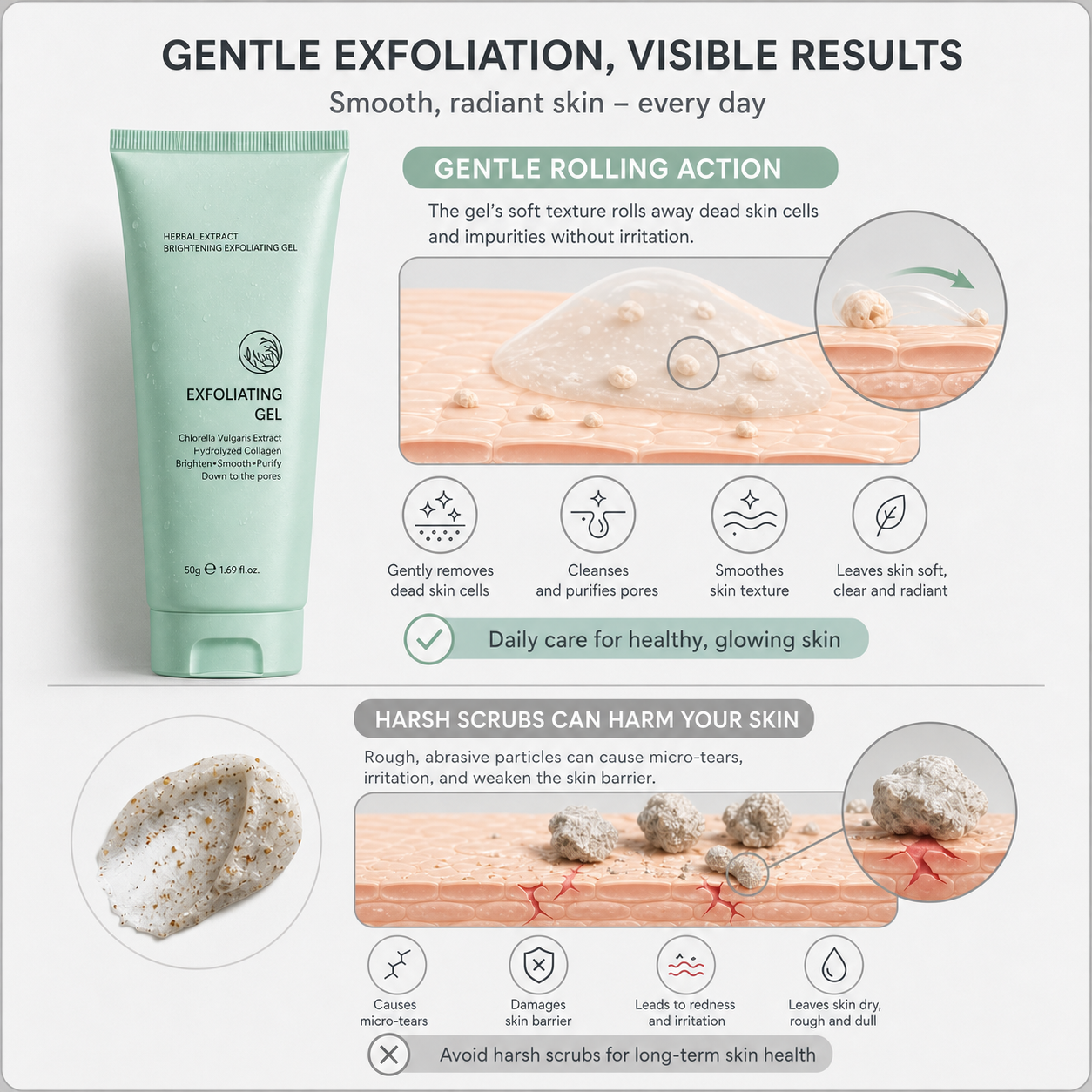 Lumivané™ Gel esfoliante illuminante per una pelle radiosa