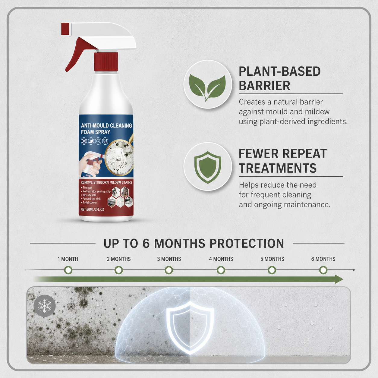 MoldGuard Pro+™ Schiuma spray detergente per eliminare la muffa senza sforzo