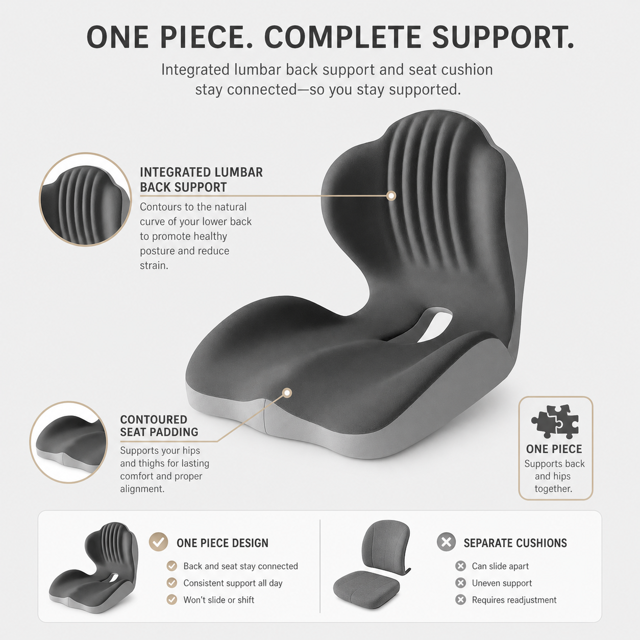 PostureFlow™ Cuscino ergonomico per sedersi senza dolore
