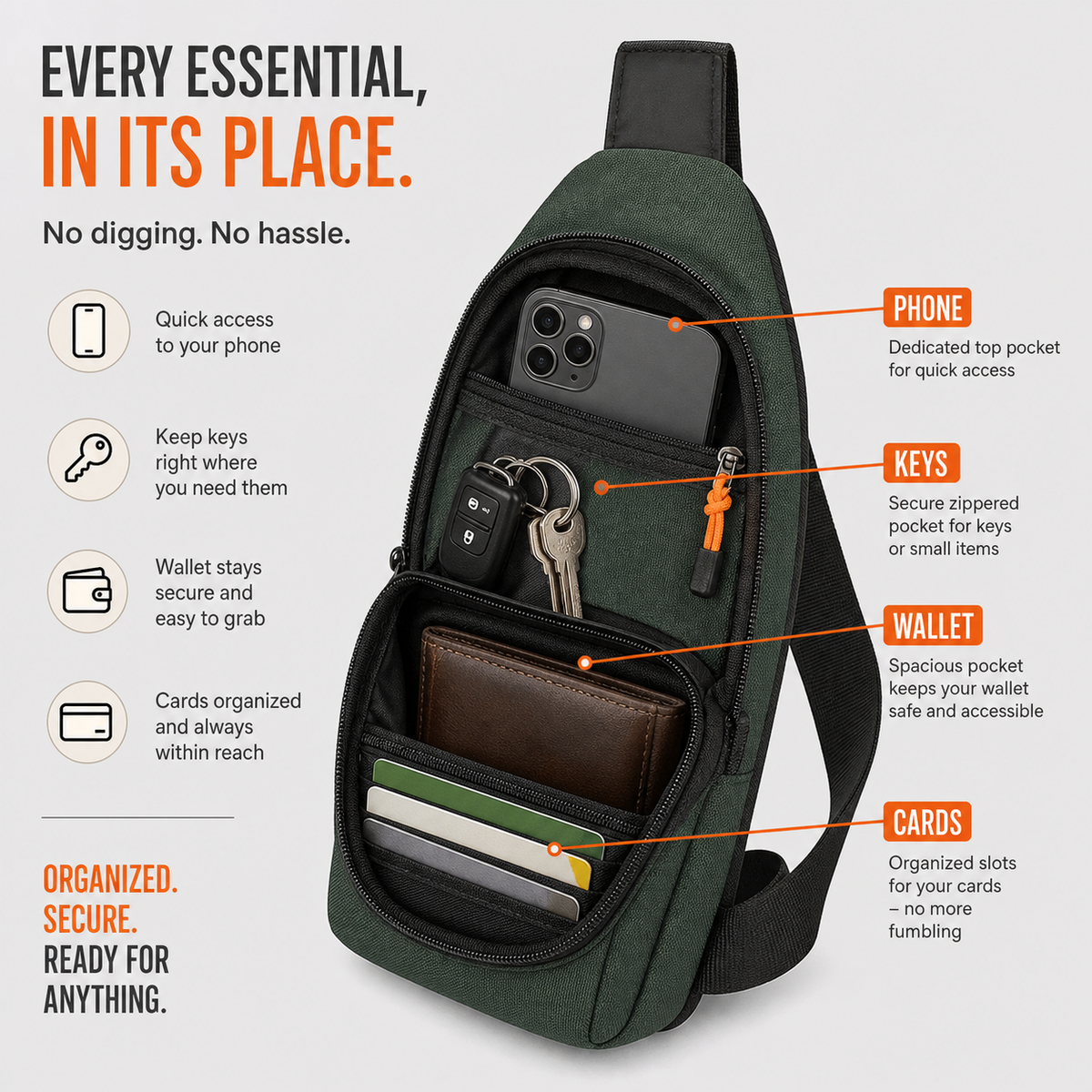 SlingGuard™ Tracolla a tasche multiple per i tuoi essenziali in movimento