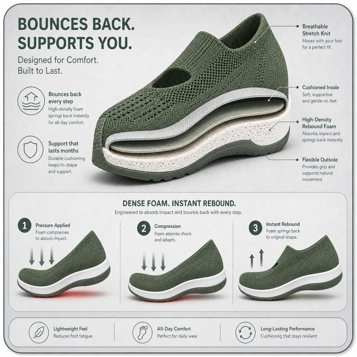 SlipEase™ Scarpe slip-on imbottite per un comfort che dura tutto il giorno