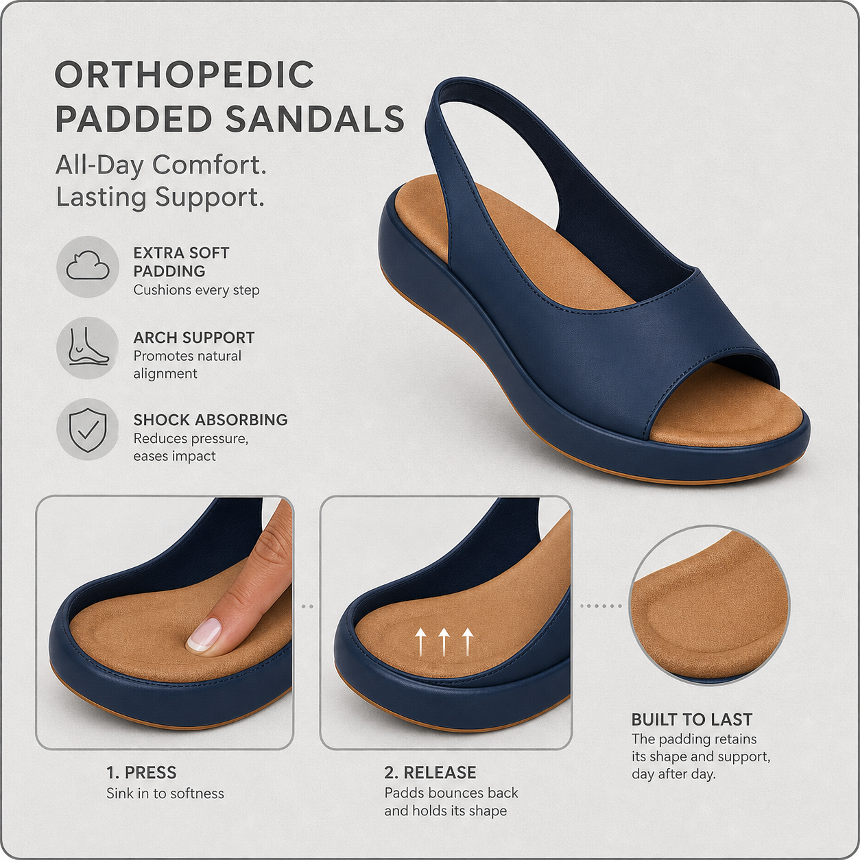 StepCushion Pro™ Sandali ortopedici ammortizzati per camminare senza dolore